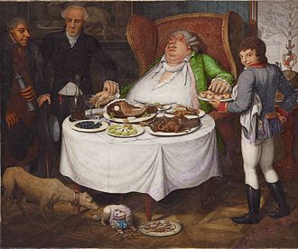 
Obesity at the World Level
